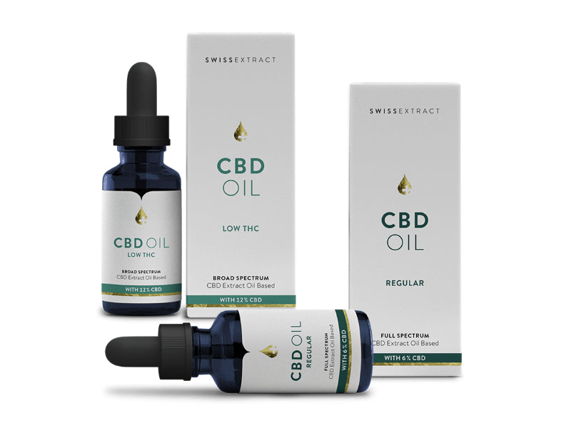 CBD_Oele.jpg?v=1703166795\u0026width=1080